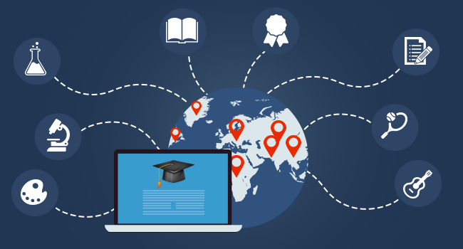 Technology can Revolutionize&nbsp;Education